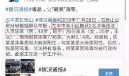 娱乐吃瓜王大锤微博号是什么,揭秘娱乐圈幕后故事！”
