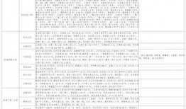 武汉黄龙山爆料案件最新,惊人真相揭露，疑云重重待解