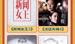 新闻女王没抢救就爆料小说,先爆小说内幕