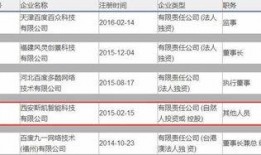 爆料财经新闻,揭秘行业黑幕与市场新动向