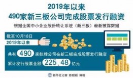 新三板最新爆料,企业融资与市场动态深度解析