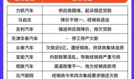 爆料财经新闻,揭秘行业黑幕与市场新动向