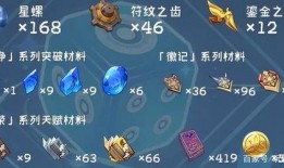 最新爆料卡池,热门角色即将降临