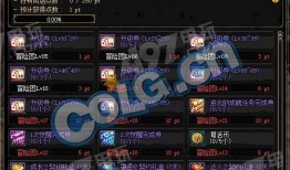 地下城最新爆料冒险团商店,神秘宝藏等你来寻