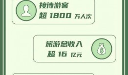 最近一周怀旧歌曲爆料视频,经典老歌重温热潮