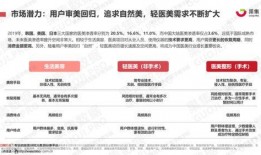 陕西医美爆料网站大全最新,最新爆料网站大全盘点